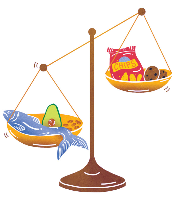 A scale tipped on one side with fish, avocado, and nuts having more fat compared to chips and cookies